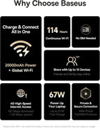 Baseus EnerGeek GX11 MiFi Power Bank 20000mAh 67W